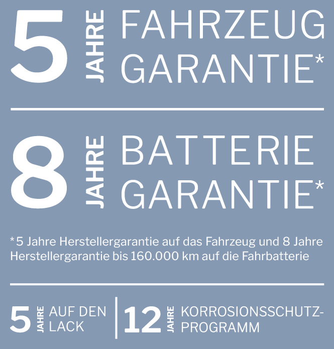 Garantien_Mobile2